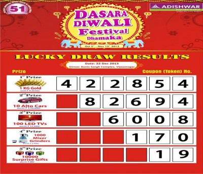 adishwar-dasara-festival-winner-dec-28-2013.JPG