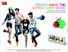 People Sale