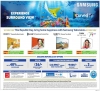 Samsung Sale