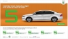 Skoda Sale