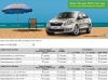 Skoda Sale